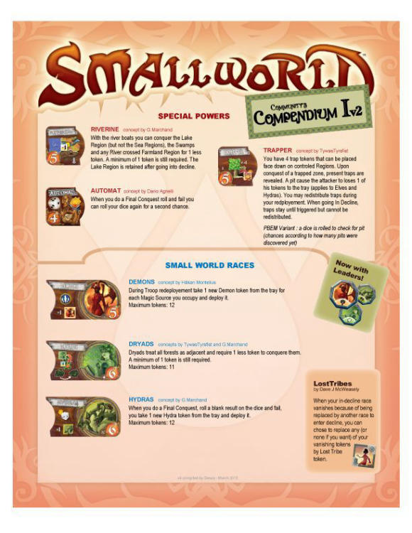 Community's Compendium I (fan expansion for Small World) image 1