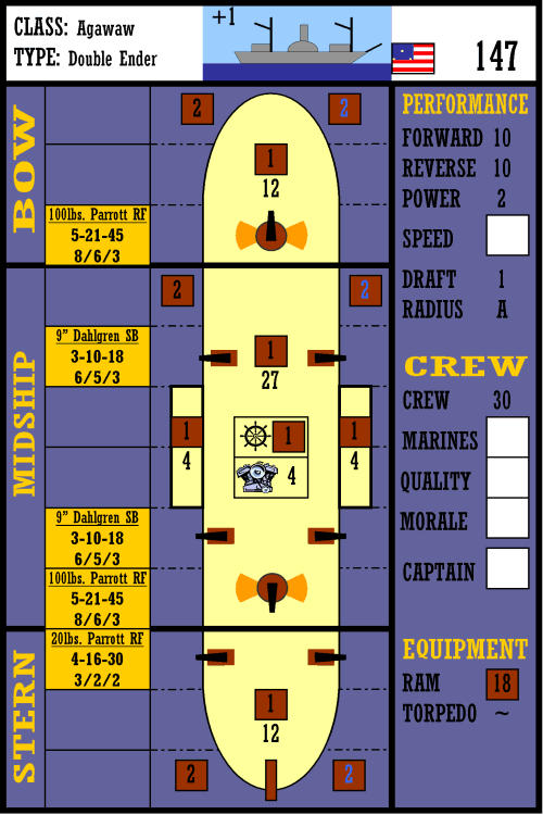 The Ironclads image 2