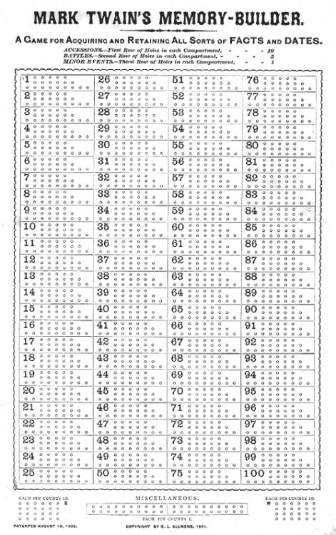 Mark Twain's Memory-Builder image 1