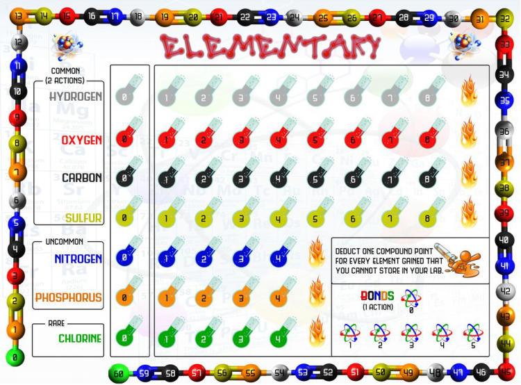 Elementary: The Chemistry Card Game image 7